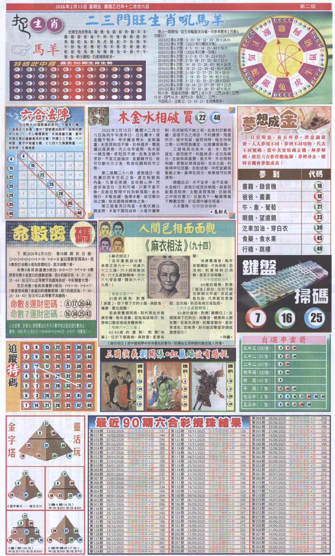 019期新报跑狗-2(背面)[图]